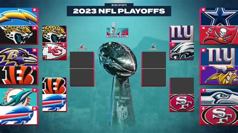 nfc standings playoffs 2014|2014 nfl playoffs.